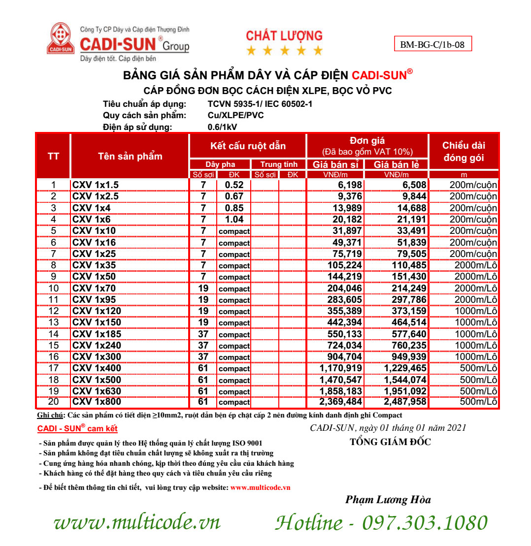 Bang Gia Day Cap Dien Cadisun Cxv 2021