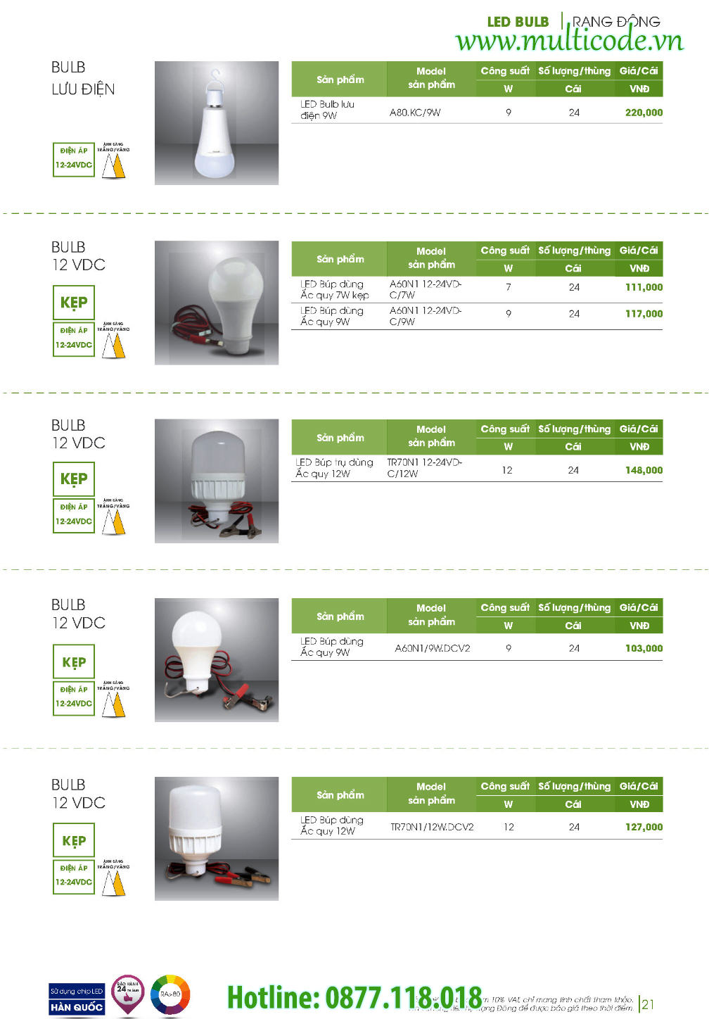 Bang Gia Ban Le Den Led Bulb Tru Tron Rang Dong Moi Nhat 2022